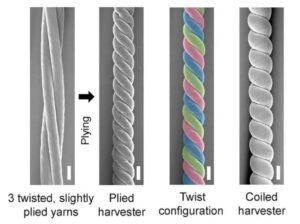 twistron fibers mechanical energy conversion