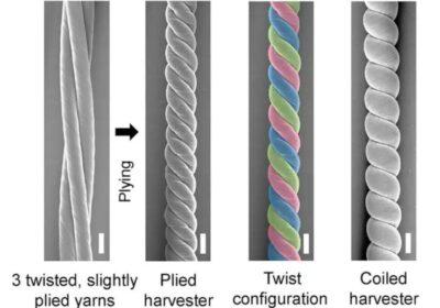 Twistrons, new fibers made of carbon nanotubes, efficiently convert the energy of motion