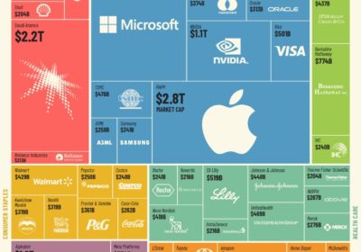 Top 50 Most Valuable Companies Worldwide in 2023